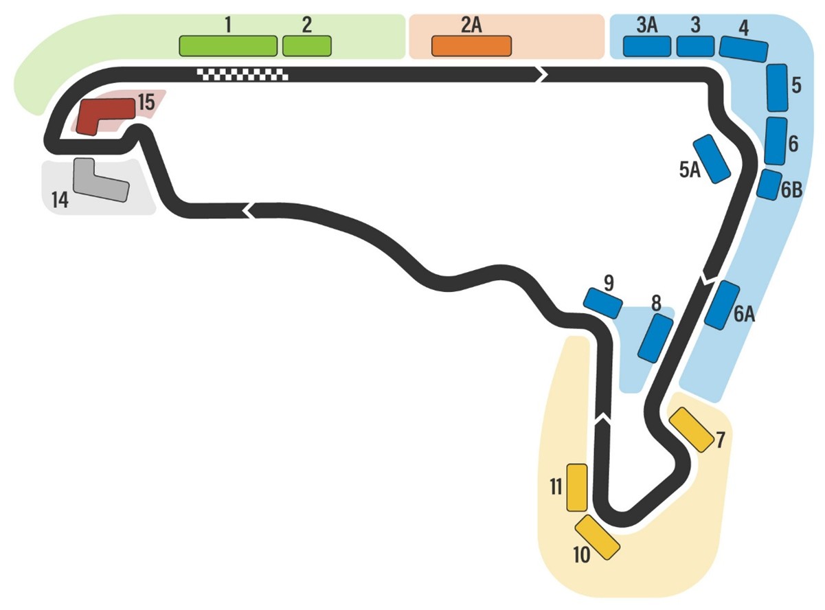 circuito f1 mexico